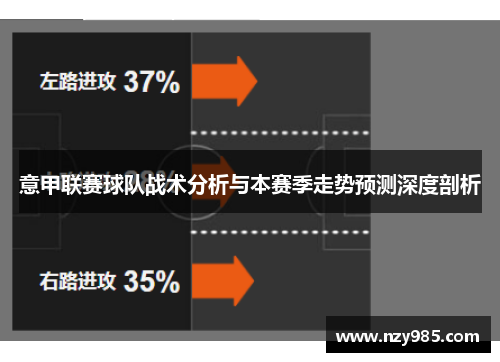 意甲联赛球队战术分析与本赛季走势预测深度剖析